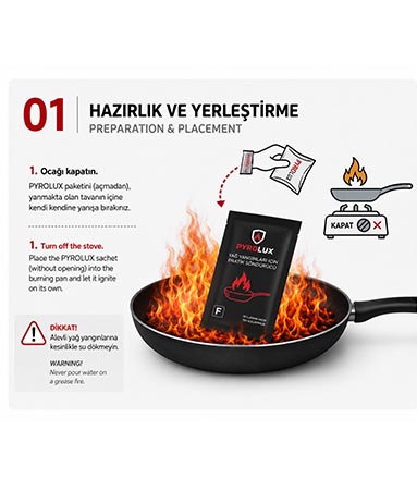 HAZIRLIK VE YERLEŞTİRME